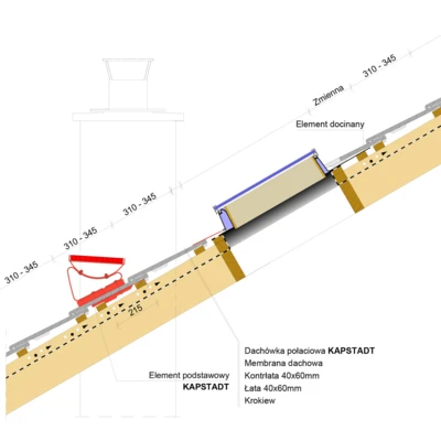 inst draw KAPSTADT walking grid