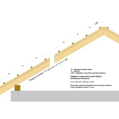 Installation drawing - TITANIA