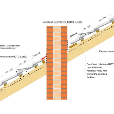 inst draw KIOTO brick chimney