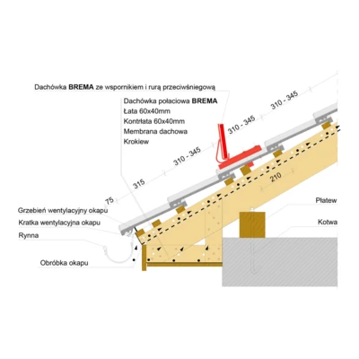 inst draw BREMA eave snow guard grid 2