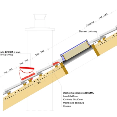 inst draw BREMA walking grid