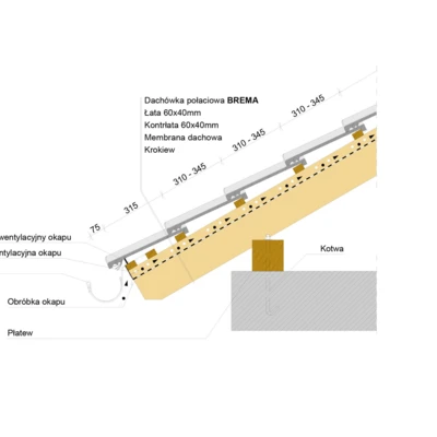 inst draw BREMA eave 1