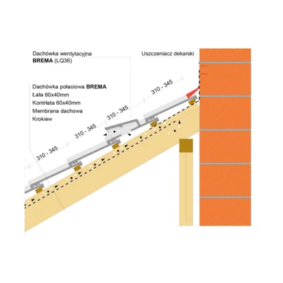 inst draw BREMA wall edge