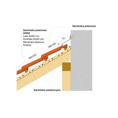 inst draw KODA wall edge