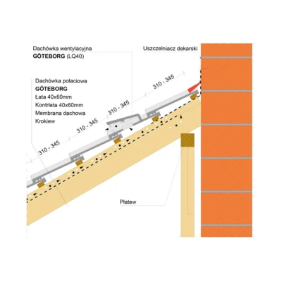 inst draw GOTEBORG wall edge