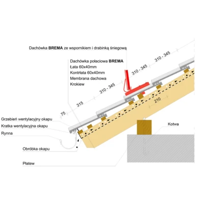 inst draw BREMA eave snow guard grid 1