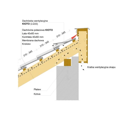 inst draw KIOTO shed 2