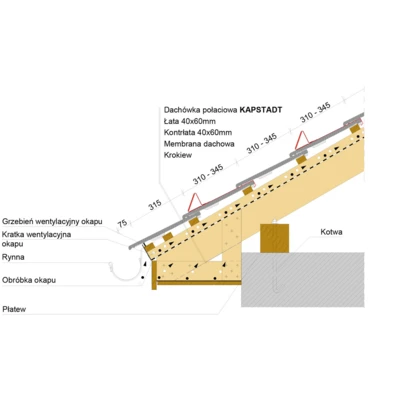 inst draw KAPSTADT eave 2