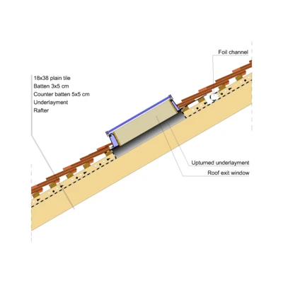 27 18x38 Roof exit window.pdf