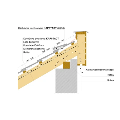 inst draw KAPSTADT shed 1